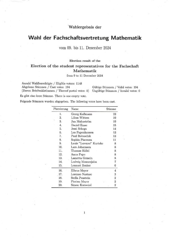 Wahlergebnis_Scan_unterschrieben-1.pdf